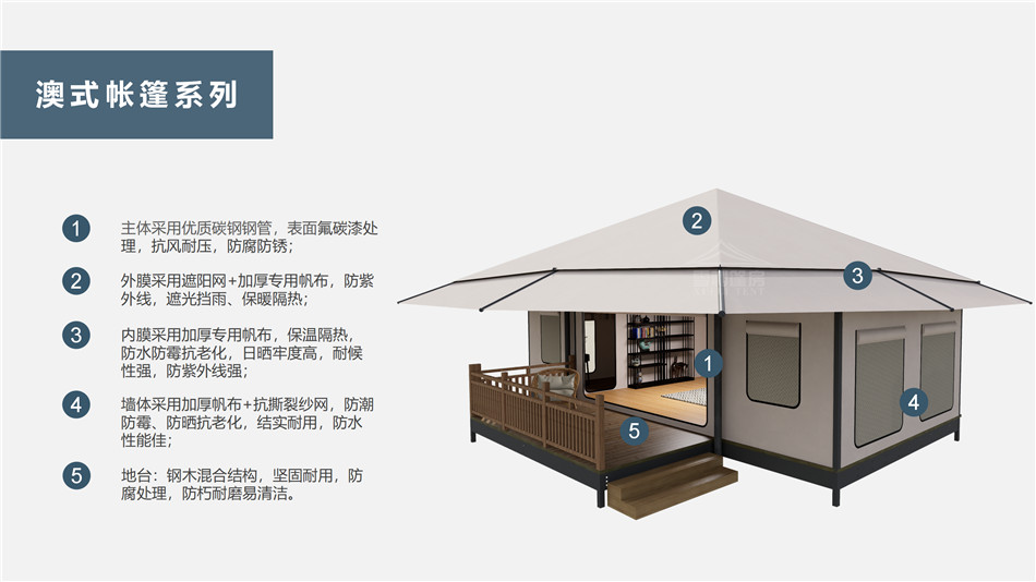 寻甸户外野奢帐篷></p><p>此外，生物荧光照明系统还为户外露营增添了一份别样的乐趣。在夜晚，你可以躺在帐篷里，仰望星空，欣赏着周围闪烁的荧光，仿佛置身于一个神秘的童话世界。孩子们会对这神奇的光芒充满好奇，围绕着帐篷嬉戏玩耍，感受大自然赋予的独特魅力。这种独特的体验，将成为你与家人、朋友之间珍贵的回忆，让户外露营变得更加难忘。</p><p>对于追求高品质户外生活的人们来说，生物荧光照明系统的户外野奢帐篷无疑是一个绝佳的选择。它不仅提供了舒适的住宿环境，还为你带来了与自然亲密接触的独特机会。在这个快节奏的时代，让我们放慢脚步，走进大自然，感受生物荧光照明系统带来的奇妙夜晚，开启一场别样的户外野奢之旅。</p><p>随着技术的不断进步，相信生物荧光照明系统将会在未来的户外领域得到更广泛的应用。它将为更多的人带来独特的户外体验，让我们在享受自然的同时，也能领略到科技与自然相结合的无限魅力。让我们一起期待这个充满奇幻光芒的未来户外世界，迎接更多惊喜与美好的到来。</p>    </article>
    <span class=